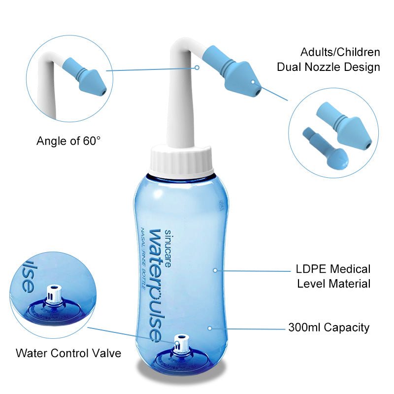 Nasal Wash Cleaner 330ML: Breathe Easy, Allergy - Free - XClubMart