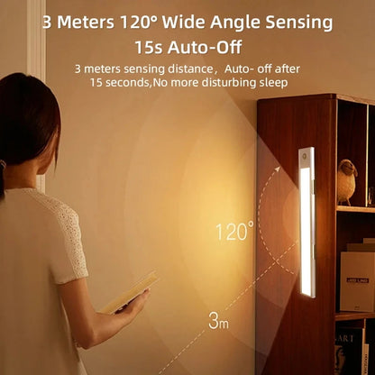 LED Sensor Cabinet Lights - Dimmable Wireless Night Lamp