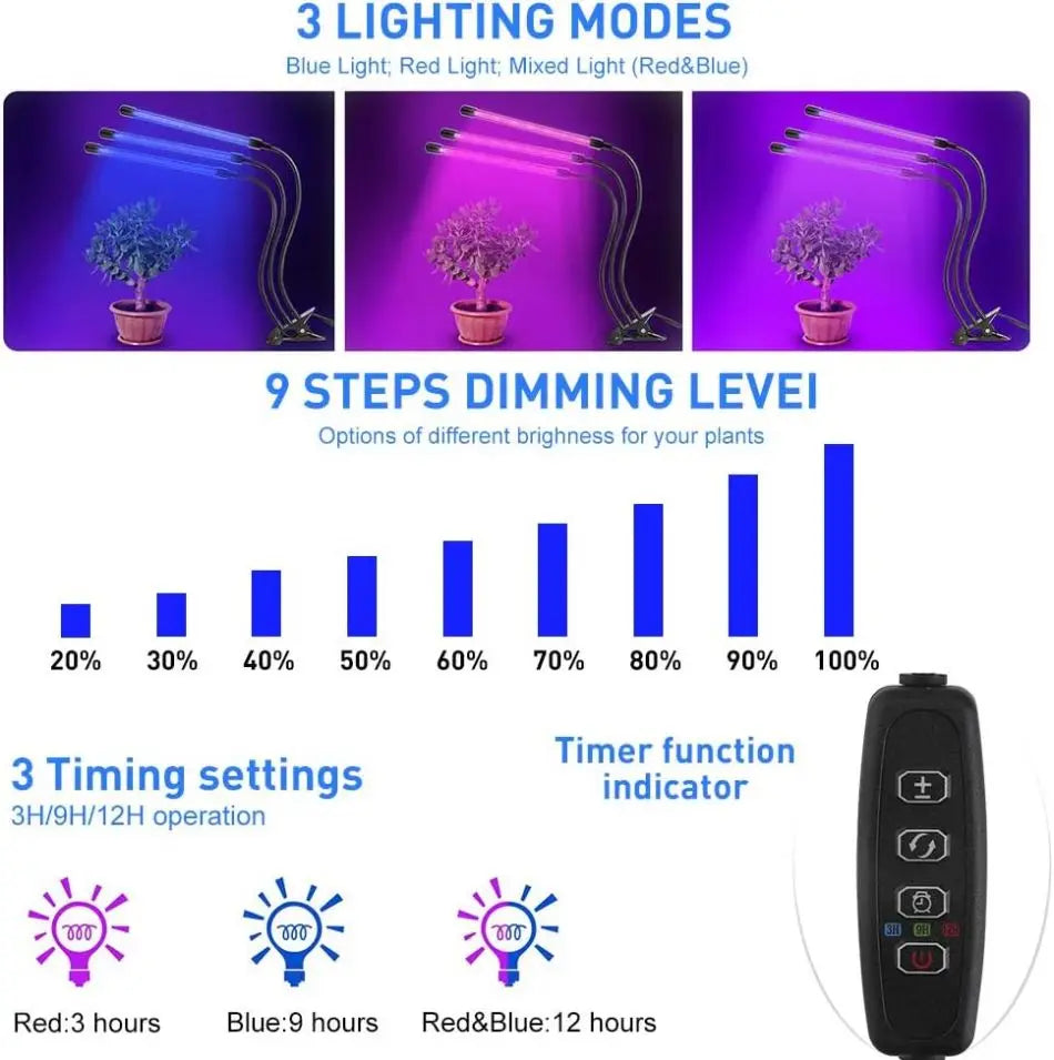 Indoor Plant Grow Light: Full Spectrum, Timer, Dimmable