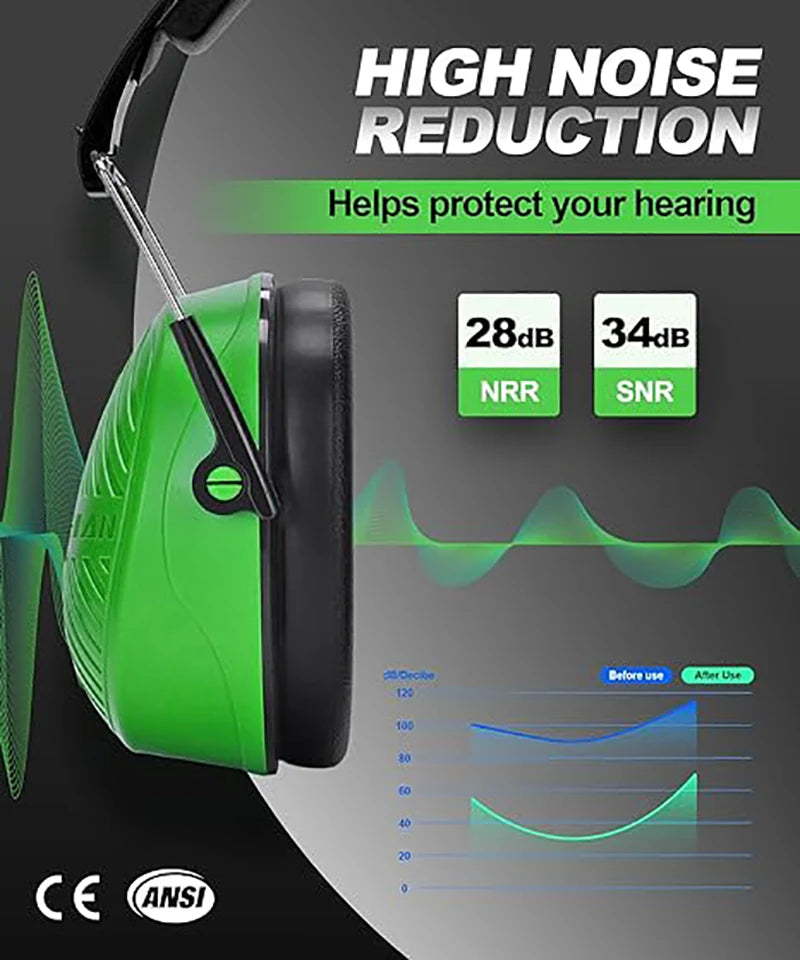 Safety Ear Muffs NRR 28dB - ZOHAN Hearing Protection Gear