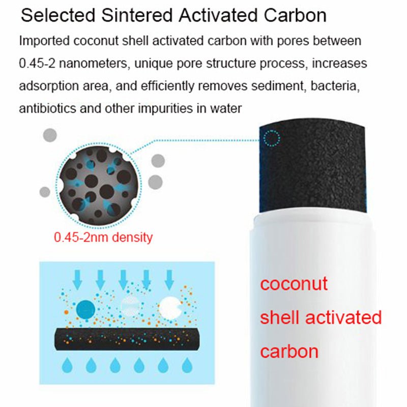 Refrigerator Water Filter - 1/2/3/5 Pack - XClubMart
