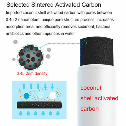 Refrigerator Water Filter - 1/2/3/5 Pack - XClubMart